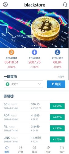 【商业代售】海外版多功能数字货币交易所系统/U本位合约/期权交易/挖矿系统/币币兑换/K线图控制