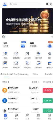 【商业代售】海外JAVA多语言交易所系统｜币币/合约/期权/闪兑/理财全功能平台