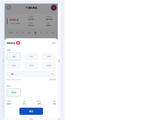 【商业代售】广州期货交易所微盘