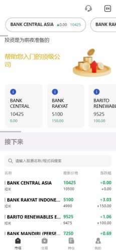 海外多语言股票系统源码｜大宗交易 + 新股认购 + 理财产品